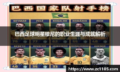 巴西足球明星穆尼的职业生涯与成就解析